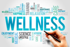 word cloud describing various forms of wellness practices